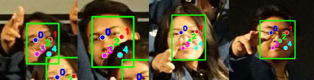 Face Recognition Result Zoomed